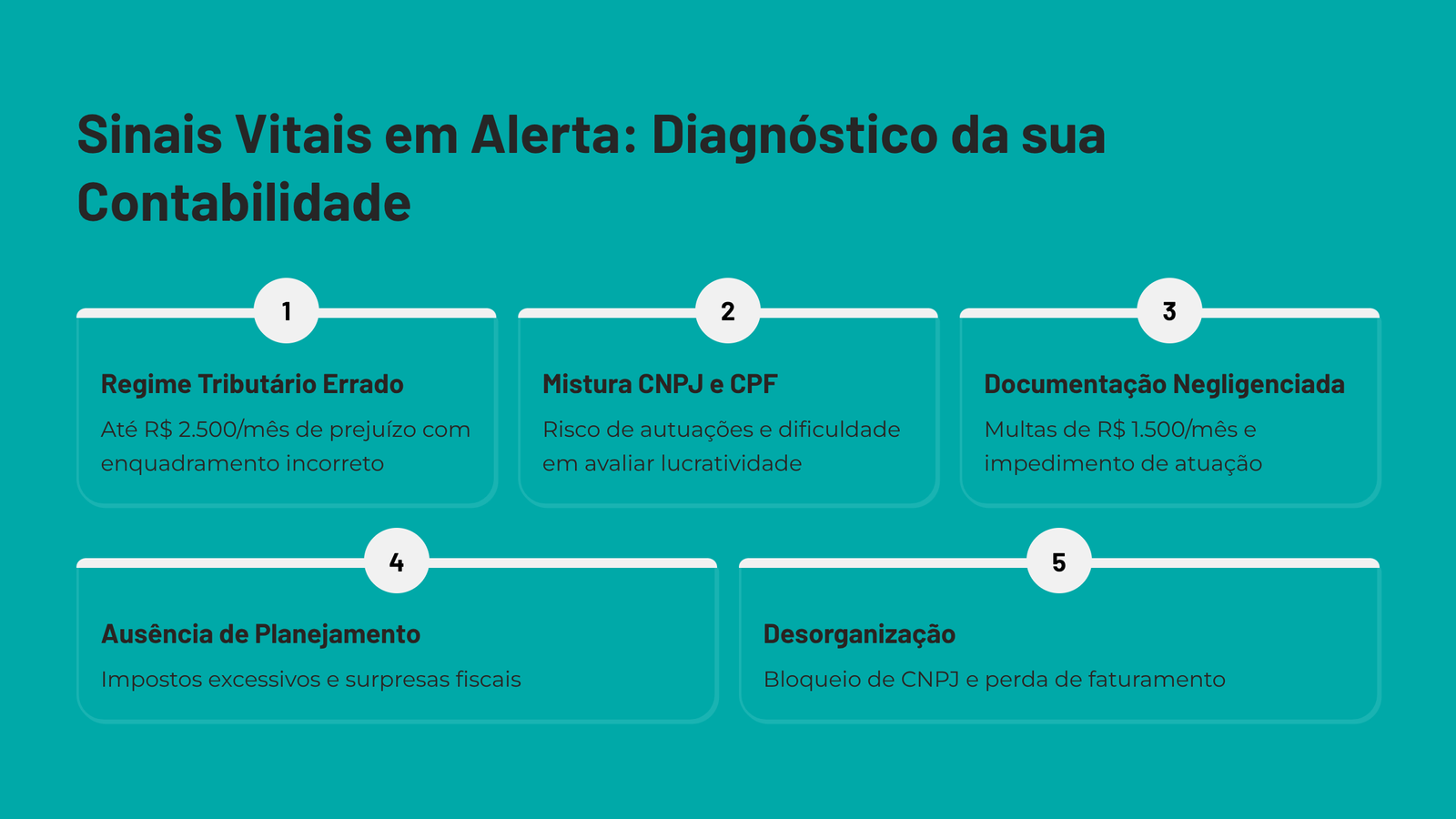 Médico, sua contabilidade está em estado terminal?