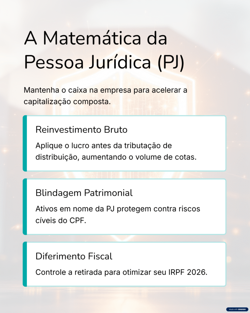 Investimentos para Médicos