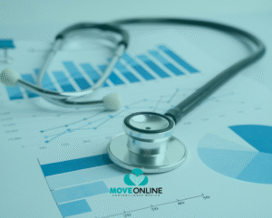 Distribuição Desproporcional de Lucros entre Sócios Médicos
